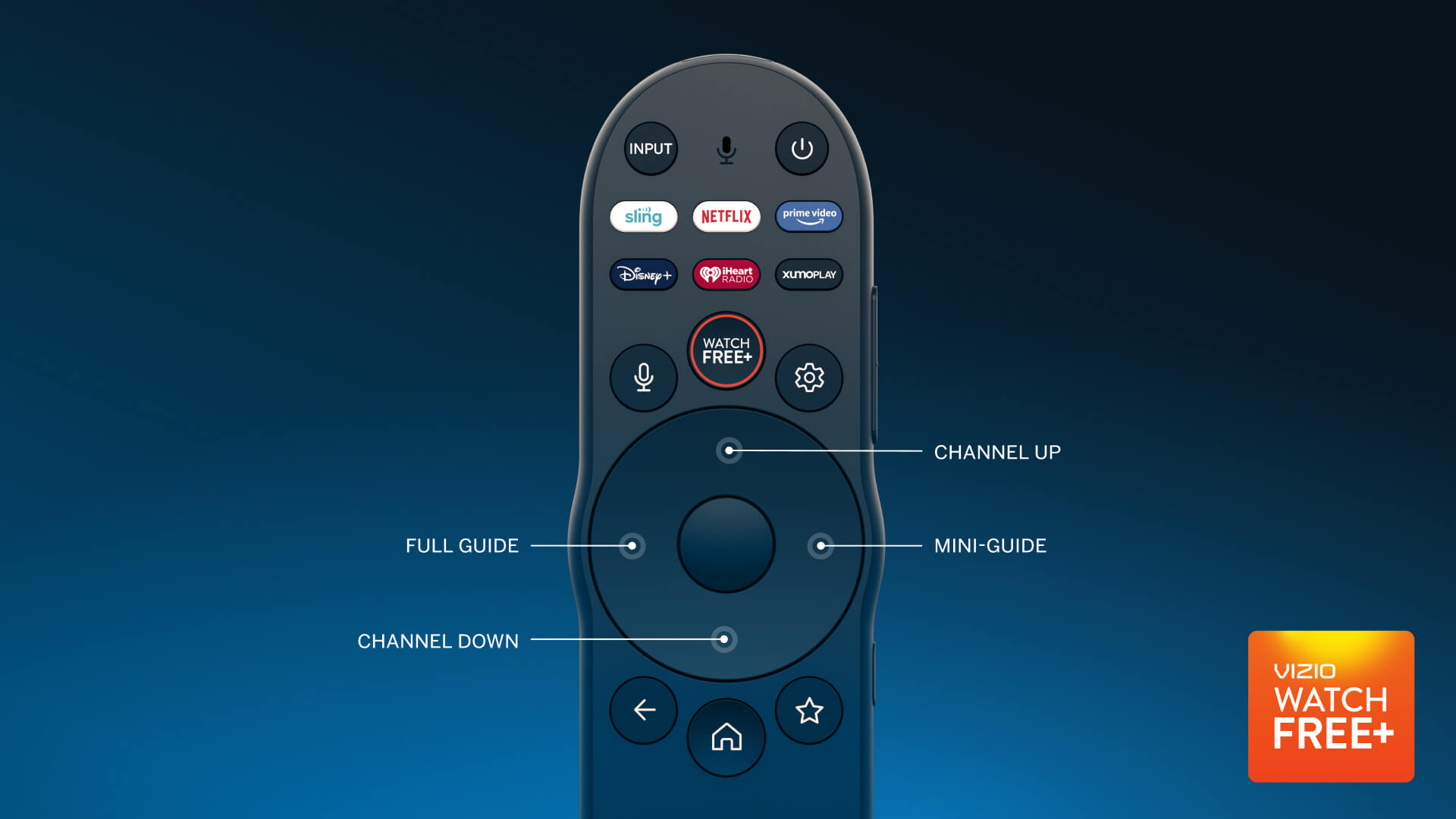 remote