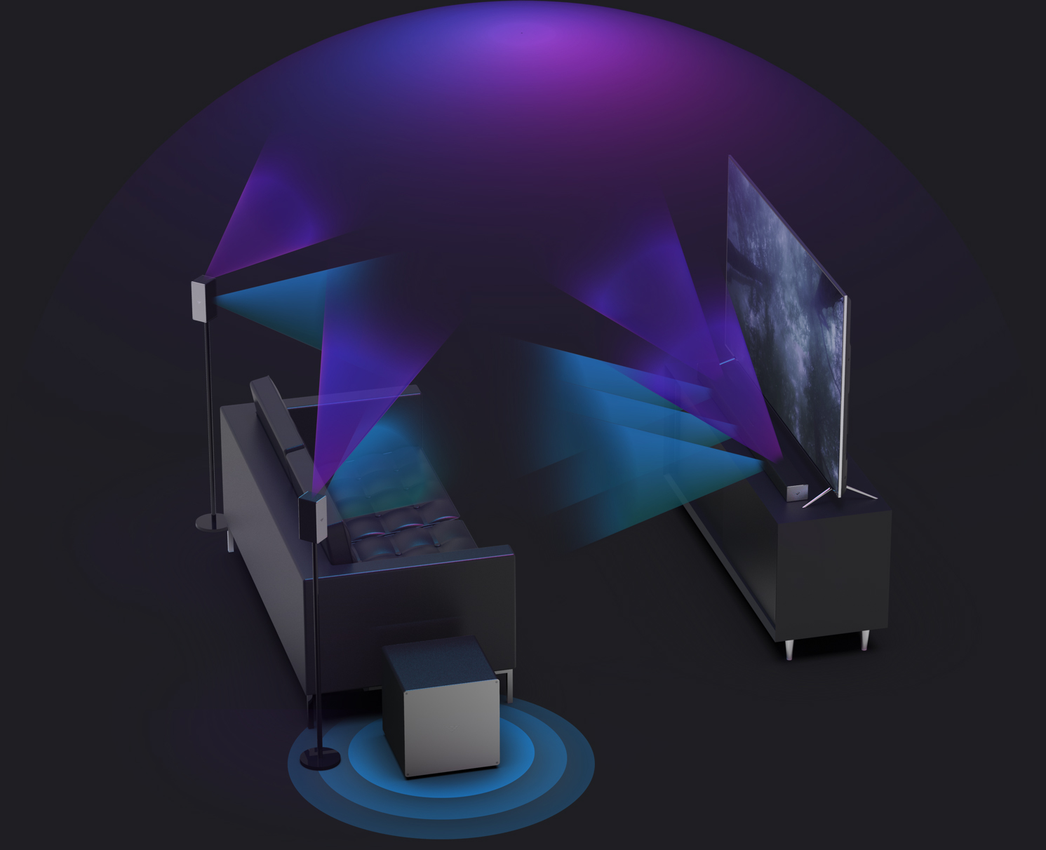 Dolby atmos sound. Atmos 5.1.4. Dolby Atmos 13.2.2. Объёмный звук. Объемный звук 3d.
