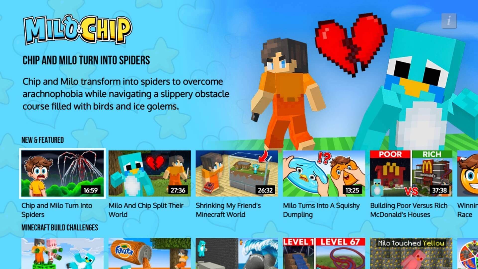 Milo and Chip